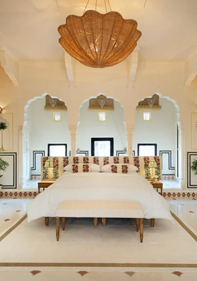 Boutique Hotels in Rajasthan